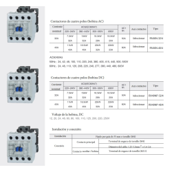 Ficha técnica Contactor 4P 4NO 40A REVALCO RV40 415VAC