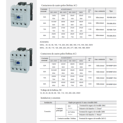 Contactor 2NO+2NC 65A REVALCO RV40 110VAC