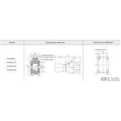 Medidas Bobina para contactor REVALCO RV40AL9
