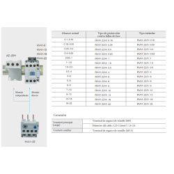Ficha técnica Relé Térmico Motor 9A REVALCO RV41A229P