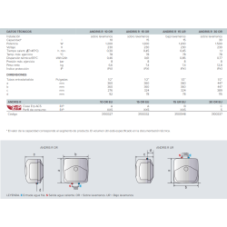 Ficha técnica Termo ARISTON ANDRIS R 15 UR EU