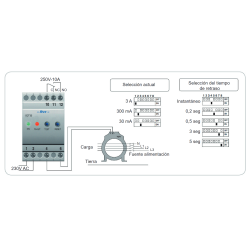 ESQUEMA Relé Diferencial Multigama REVALCO 1RDT3S