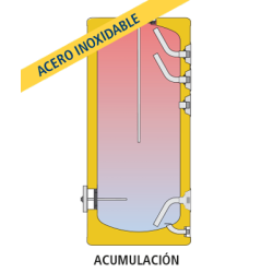 Depósitos para ACUMULA-
CIÓN DE ACS.
