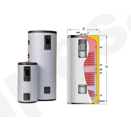 Acumulador con 2 Serpentines ACS LAPESA GEISER INOX GX740M2