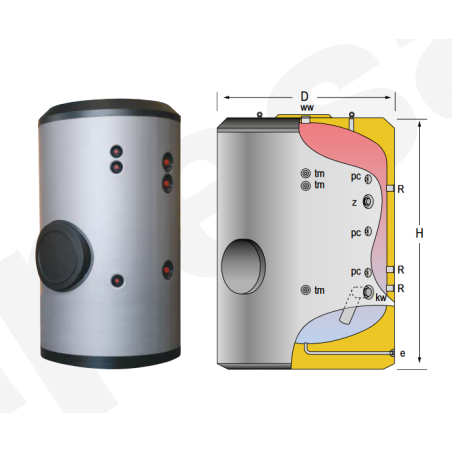Acumulador ACS LAPESA MASTER INOX MXV1500RB