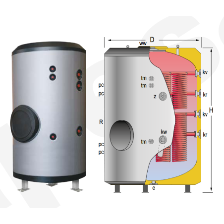 Acumulador ACS  2  Serpentines Desmontables LAPESA MASTER INOX MXV6000S2B