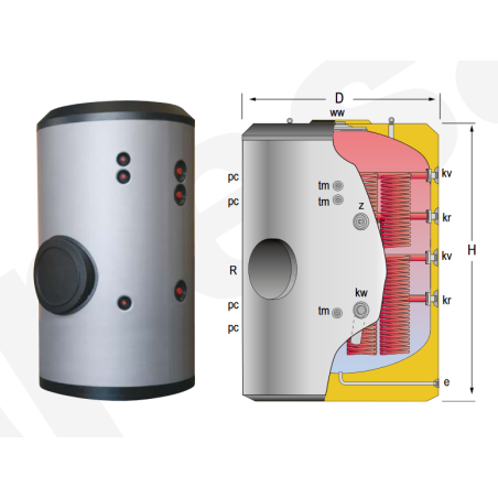 Acumulador  ACS 2 Serpentines Sobredimensionados LAPESA MASTER INOX MXV3500SS2B