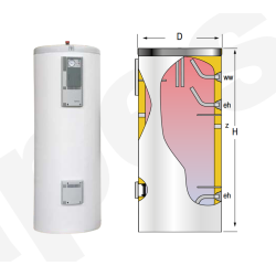 Dimensiones Acumulador ACS LAPESA CORAL VITRO CV740R