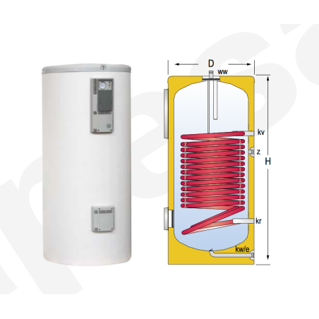 Dimensiones Acumulador con Serpentín ACS LAPESA CORAL VITRO CV400HL