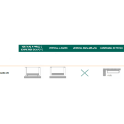 Tipo de instalación FANCOIL FERROLI JOLLY TOP 3V 150 VM