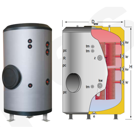 Medidas Acumulador ACS 2 Serpentes Desmontables LAPESA MASTER VITRO MVV6000S2B