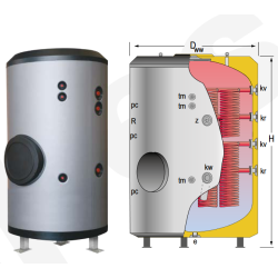 Medidas Acumulador ACS 2 Serpentes Desmontables LAPESA MASTER VITRO MVV6000S2B