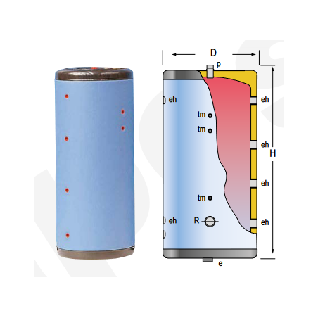 Medidas Depósito de Inercia LAPESA GEISER INERCIA G80IF
