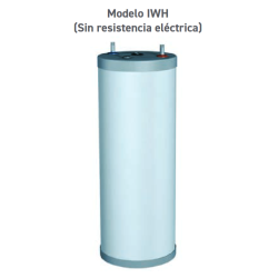 Modelo IWH
(Sin resistencia eléctrica)