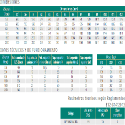 Medidas CORDIVARI COMBI 3 2000L.