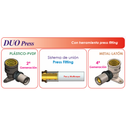 DUO Press
Nueva generación de
sistema Duo Press Fitting