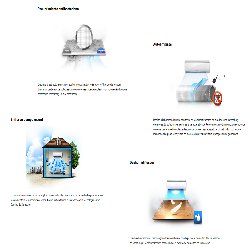 Prestaciones Aire Acondicionado SAMSUNG F-H5418