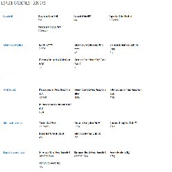 Ficha técnica Aire Acondicionado SAMSUNG F-H5418