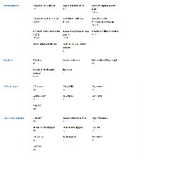 Ficha técnica 1 Aire Acondicionado SAMSUNG F-H5418