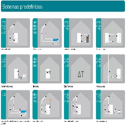 posibilidades configuracion centralita solar sorel ltdc