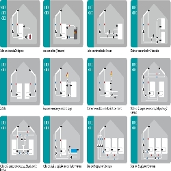 programas centralita solar sorel ltdc