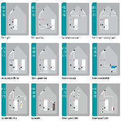 todos los programas centralita solar sorel ltdc