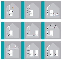 todas las funciones de la centralita solar sorel mtdc