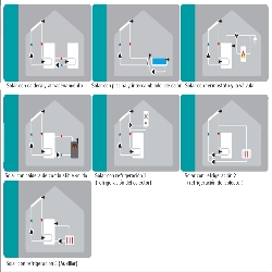 doble deposito piscina caldera acumulador solar de la centralita solar sorel mtdc