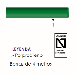 LEYENDA
1.- Polipropileno
Barras de 4 metros