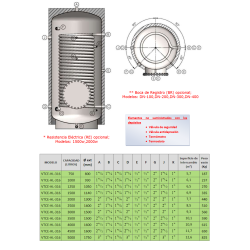 Conexiones VTCE-HL-316 CLOTH de 750 a 5000 litros