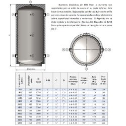Dimensiones y Conexiones INR-AC CLOTH 600-5000 litros