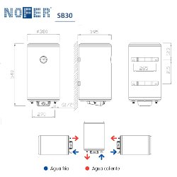 Caracteristicas Técnicas Termo NOFER SB 30 Triposición