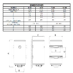 cARACTERISTICAS tÉCNICAS Termo NOFER SB 75 N Triposición