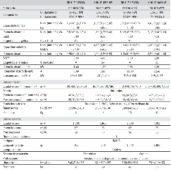 Ficha técnica Aire Acondicionado SAUNIER DUVAL SDH17-025 NW
