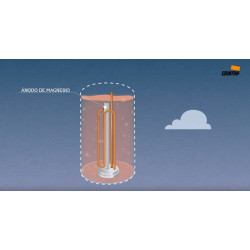 sustituir ánodo de magnesio termo COINTRA Barcelona