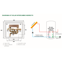 DIAGRAMA KIT SOLAR INTERCAMBIO INDIRECTO