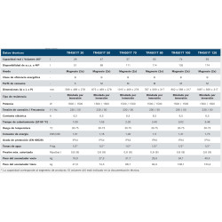Termo Eléctrico BOSCH Tronic 4501 T 50