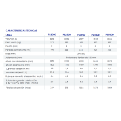 Ficha técnica Interacumulador con Serpentín FERCO 4000L