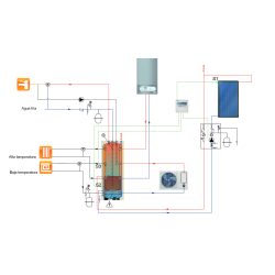 DIAGRAMA DEL SISTEMA SANITARIO