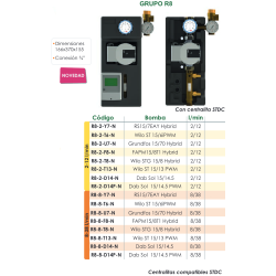 Ficha Grupo Bombeo Solar FERCO R8-2-T13-N