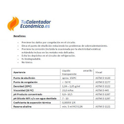 detalle técnico Propilenglicol Solar 5 litros RESOLDIS YELLOW SOLAR