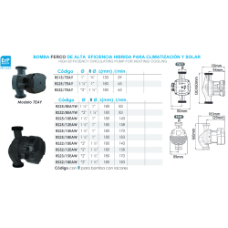 Ficha Técnica Bomba Recirculación Alta Fficiencia Híbrida FERCO RS32/8EAYW