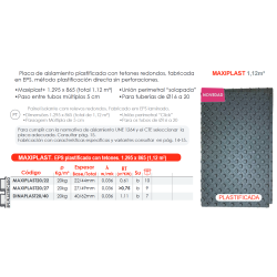 Ficha técnica Placa Plastificada Suelo Radiante FERCO MAXIPLAST20/22