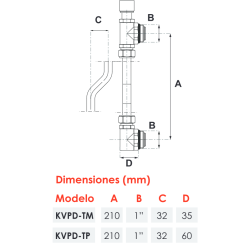 Medidas Kit Válvula de Presión Diferencial Terminal FERCO 1"
