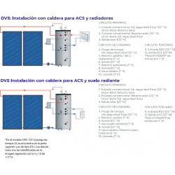 como instalar acumulador dvs 300 ferco
