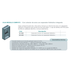 Ficha técnica Caja Módulo Compacto con Colector 2 Zonas FERCO RC-HW2