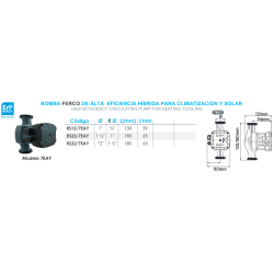Ficha técnica de la Bomba FERCO RS15/7EAY