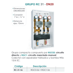 Ficha técnica Grupo de Bombeo Compacto Compuesto DN20 FERCO RC-31-S6