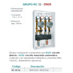 Ficha técnica Grupo de Bombeo Compacto Compuesto DN20 FERCO RC-32-S6