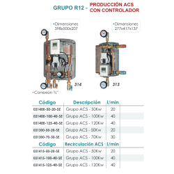 Ficha técnica Módulo Producción ACS Instantánea con Controlador FERCO 100Kw
